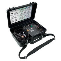 Validační set GCU 1.0